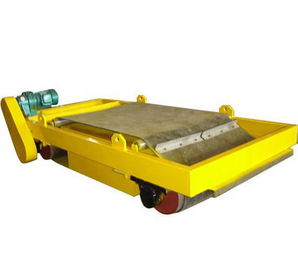 Engineer Guide for Suspended Permanent Conveyor Belt Magnetic Separator at Affordable