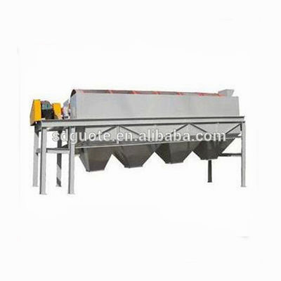 PLC Controlled Circular Rotary Vibrating Screen for Screening Machine