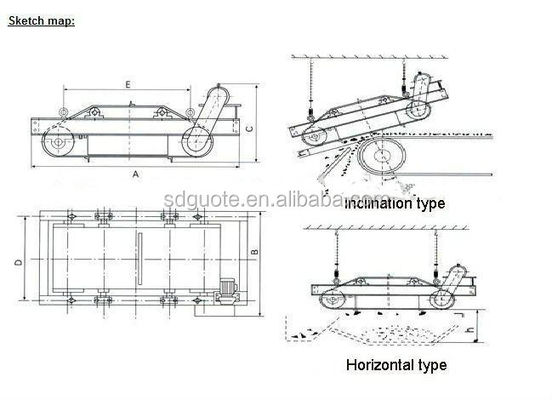 500-2000mm Width N52 Permanent Magnetic Iron Separator Conveyor Belt Magnetic Separator