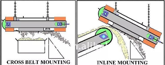 Video Outgoing-Inspection Provided Iron Remover for Mining Plant Suspend Belt Conveyor
