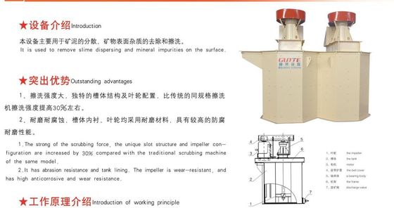 Sand Scrubber Sand Washing Machine for Washing Silica Sand Condition 2.7 KG