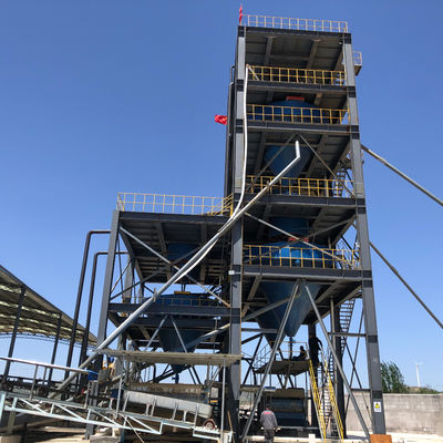 7*24hours After Sale Service Sand Washer for Glass Sand in Energy Mining Industry