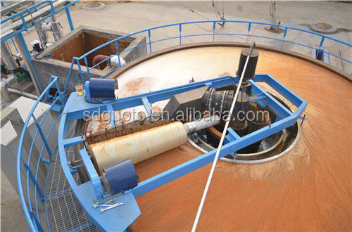 220v/380v Voltage Hydraulic Classifier Hydrosizer for Advanced Silica Sand Separation