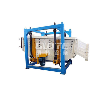 1-5 Layers Square Swing Screen for Effective Screening Area of 3-8 m2 and Large Yield