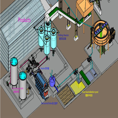 Design Silica Sand Washing Machine for Removing Yellow Skin Stainless Steel Material