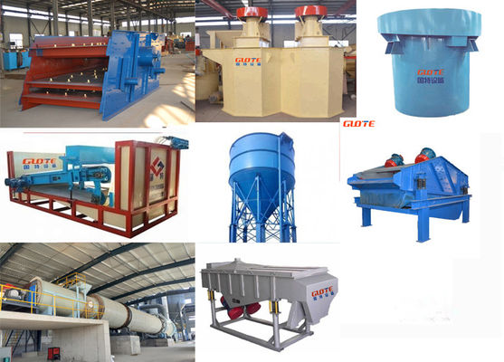 40-120mesh Output Size Silica Sand Processing Equipment for Oil Frac Sand Production