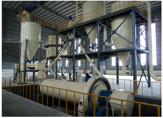 s Leading Ball Mill with Competitive and Capacity t/h 1-50T/H Ring Diameter mm 1.5-3m