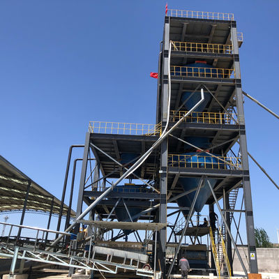 Sustainable Quartz Sand Making Machine For Wet Type Glass Sand Production