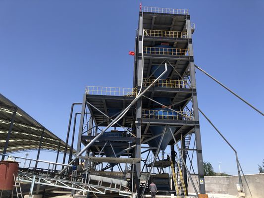 Glass Grade Silica Sand Processing Plant with Cone Crusher ISO CE