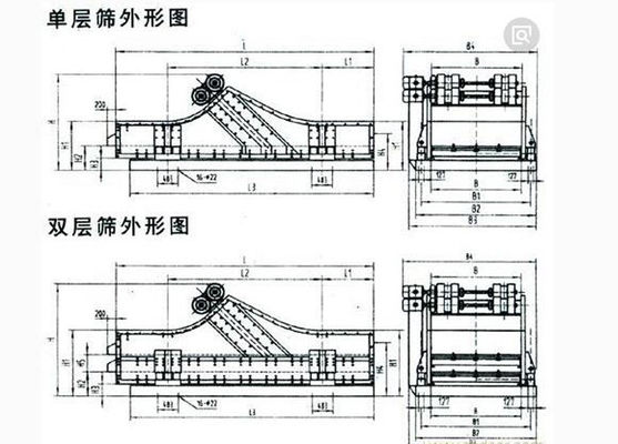 Energy Mining Industry Circular Vibrating Grizzly Screens with Silica Sand Dewatering
