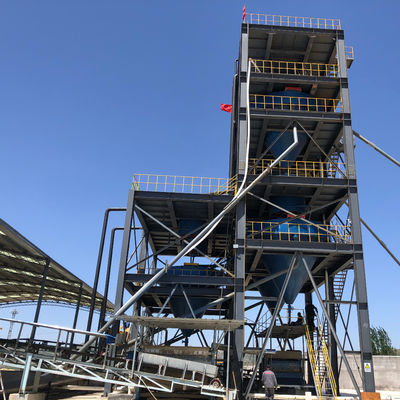 High Efficiency  Glass Grade Silica Sand Processing Line Sand Washing Plant