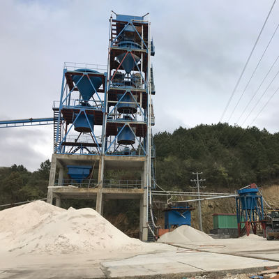 State-of-the-Art Sand Making Machine for Glass Grade Silica Sand Processing Plant