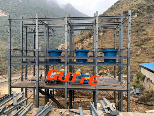State-of-the-Art Sand Making Machine for Glass Grade Silica Sand Processing Plant