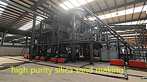 Float Glass Sand Processing Machine Sand Washing Machine with AC Motor Energy Mining