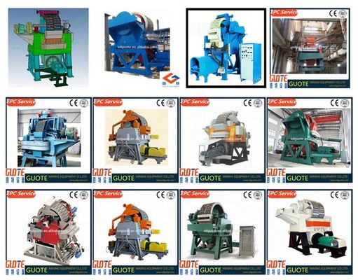 Upgrade Your Separation Process with Vertical Pulsating High Gradient Magnetic Separator