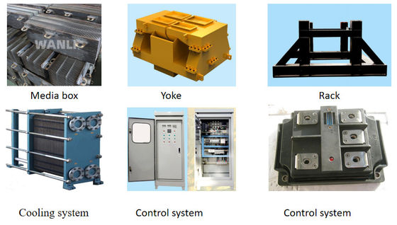Viet Nam Wet High Intensity Mineral Separator GTLH-75 for Different Model Dimensions