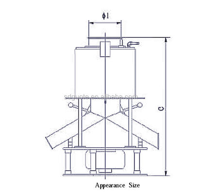 2.2-5.5kw Electromagnetic Dry Powder Iron Separator for Gypsum Powder Product Lines