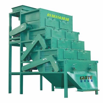 Non-Metallic Minerals Iron Removal Machine with Rare Earth Roller Magnetic Separator