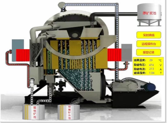 8-35t/h Capacity High Intensity Magnetic Separator for Manganese Ore 220V/380V