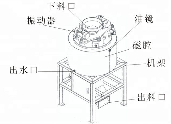 Silica Quartz Powder Dry Electromagnetic Separator High Performance